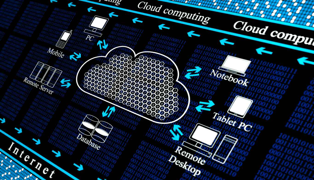 cloud server hosting